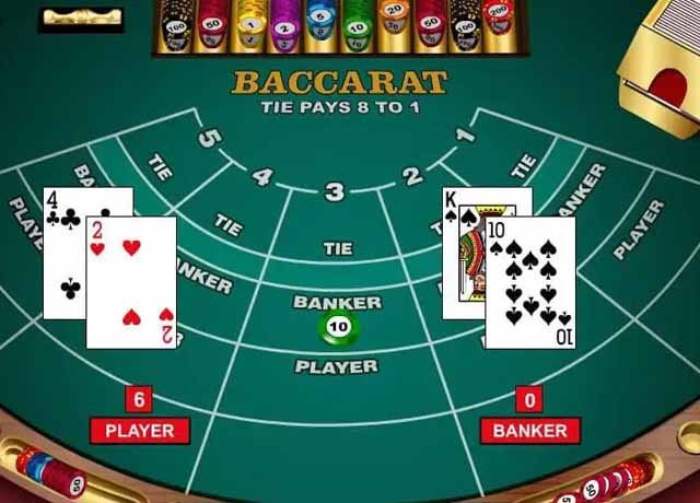 Contribution by game type: Baccarat
